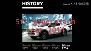 MITSUBISHI TRITON EVOLUTION