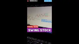 UBL Best Parallel Channel Stock For Swing Trading, 13 October, Thursday #swingtrading #shortsfeed