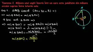 Unghi înscris în cerc (teorie) | Lectii-Virtuale.ro