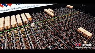 Brand New Four Way Shuttle Racking System
