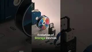 Evolution of storage devices #harddisk #storage #computerstore