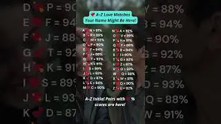 💖A&ndash;Z Love Matches | Your Name Might Be Here! #shorts #viral #love #zodiac
