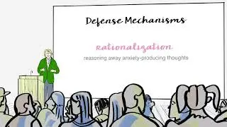 Lesson 10 Sigmund Freud Defense mechanisms