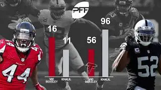 PFF Player Grades 101