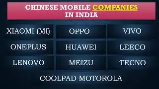 List of Chinese companies and software companies
