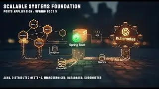 75. Caching - Spring Data Redis - Post Service - 2 : Scalable Spring Boot Application Foundations