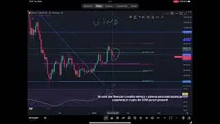 19.1.26 C&acirc;nd mai creste Bitcoin? C&acirc;nd sa vindem Bitcoin?