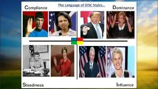 Understanding Your DISC Assessment Results