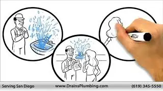Plumber San Diego, Plumbing and Drain Cleaning San Diego