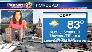 WEATHER NOW:  Tuesday, July 14, 2020