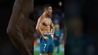 5 Crazy Facts About Ronaldo! 🤯⚽