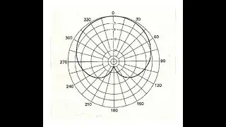 MFJ 1026 Phase Delay Nulling.