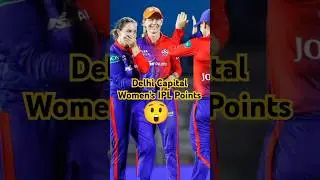 Delhi Capital Women's IPL Points😲💥🏆💯 #shorts #cricket #wpl2025