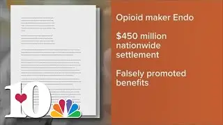 TN Attorney General | Settlement reached with opioid maker