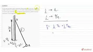 A small bob attached to a light inextensible thread of length `l` has a periodic time `T`