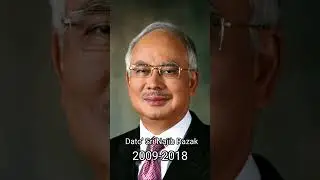 List Prime Minister Of Malaysia(1957-Now)