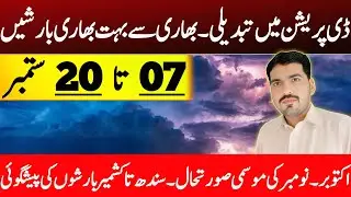 Aaj Ka Mosam | Weather Update Today | Mosam Ka Hal | Barish | Weather Forecast Pakistan