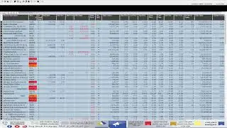 ISX trading session for monday, 26 January 2026