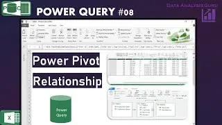 Power Pivot in excel, how to add data model. How to create relationship and Measure in Power Pivot