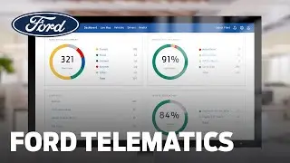 Ford Telematics et Ford Telematics Drive | Ford Belgium