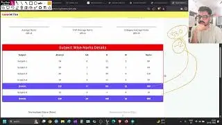 SSC CGL Mains 2025 Answer Key Out | My Answer Key Review - Honest Marks Breakdown