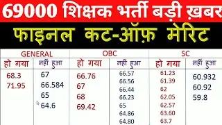 69000 सहायक अध्यापक भर्ती कट ऑफ मेरिट | अभ्यर्थियों द्वारा शेयर किए गए गुणांक  | 69000भर्ती Cutoff |