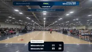 Mintonette B61 vs. Mintonette b.62 (2026.01.18)