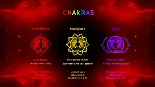 Root, Solar Plexus, Brow Chakra Combo 26 security purpose wisdom
