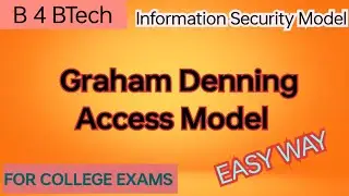 Graham Denning Access Model || Information Security Model || Graham Denning Access Model in SC