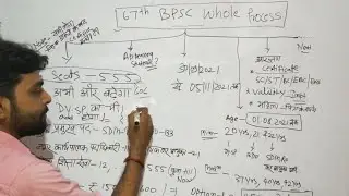 67th Bpsc Form Fillup। Appearing Student का क्या?Optional, Age Limit? Ews & Category वाले ध्यान दें!