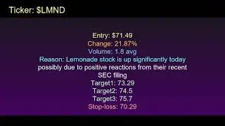 Stock Alerts | Nov 05, 2025 | LMND
