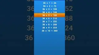 Table of 36 in English | Table of 36 |Multiplication Table of 36 | 36 ka Table | 36 ka pahada