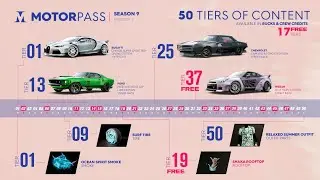 The Crew 2 Motorfilx S9 E1 American Legends 2 Motorpass All Reward (PS5 4K 60FPS)