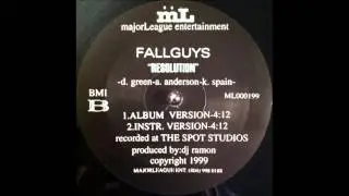 Fallguys - Resolution