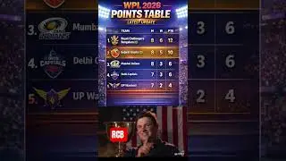 MUMBAI INDIANS KA NUKSAAN WPL 2026 POINTS TABLE UPDATE #wpl2026​ #mumbaiindians​ #harmanpreetkaur​