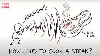 How loud do I have to yell at a raw steak to cook it?