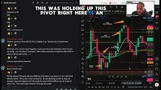 140% IWM Bounce Trade &mdash; Full Breakdown (Live Discord Callouts)