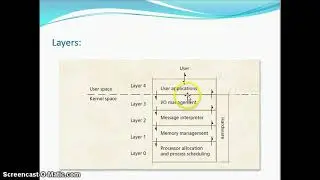 monolithic linux