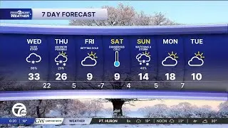 Metro Detroit Forecast: Snowy Wednesday morning commute