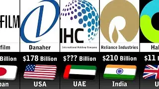 Richest Conglomerate Companies 2023