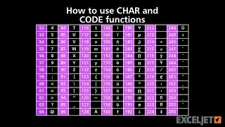 How to use CHAR and CODE functions