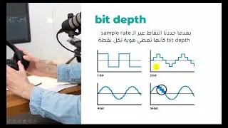 المحاضرة الثالثة - تحرير الصوت رقميًا