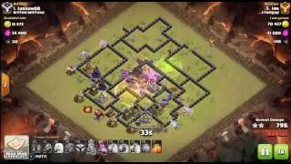TH10 vs TH10 Bowlers 1