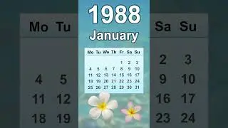 January 1988 Calendar