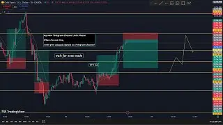 GOLD LIVE 🔴 Low Risk Trading | Real Account Only ( 22 JAN 2026)