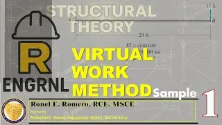 BEAM DEFLECTIONS - Sample 1 - Virtual Work Method
