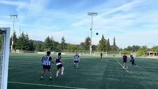 BURNABY JULY 25 - 8V8 Pickup Soccer