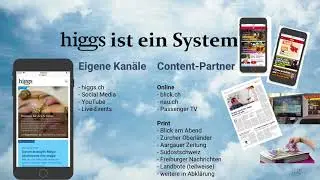 Beat Glogger pr&auml;sentiert higgs | Creative Z&uuml;rich Wednesday 4.4.18 | higgs.ch