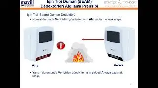 Akademi Webinar: Yüksek Tavanlı Mahallerde Algılama