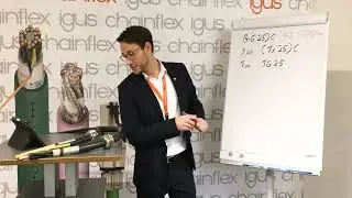 De igus chainflex prijscheck uitgelegd in woord en beeld